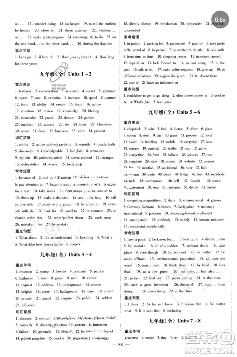 陜西人民教育出版社2023初中總復(fù)習(xí)導(dǎo)與練九年級英語通用版包頭專版參考答案