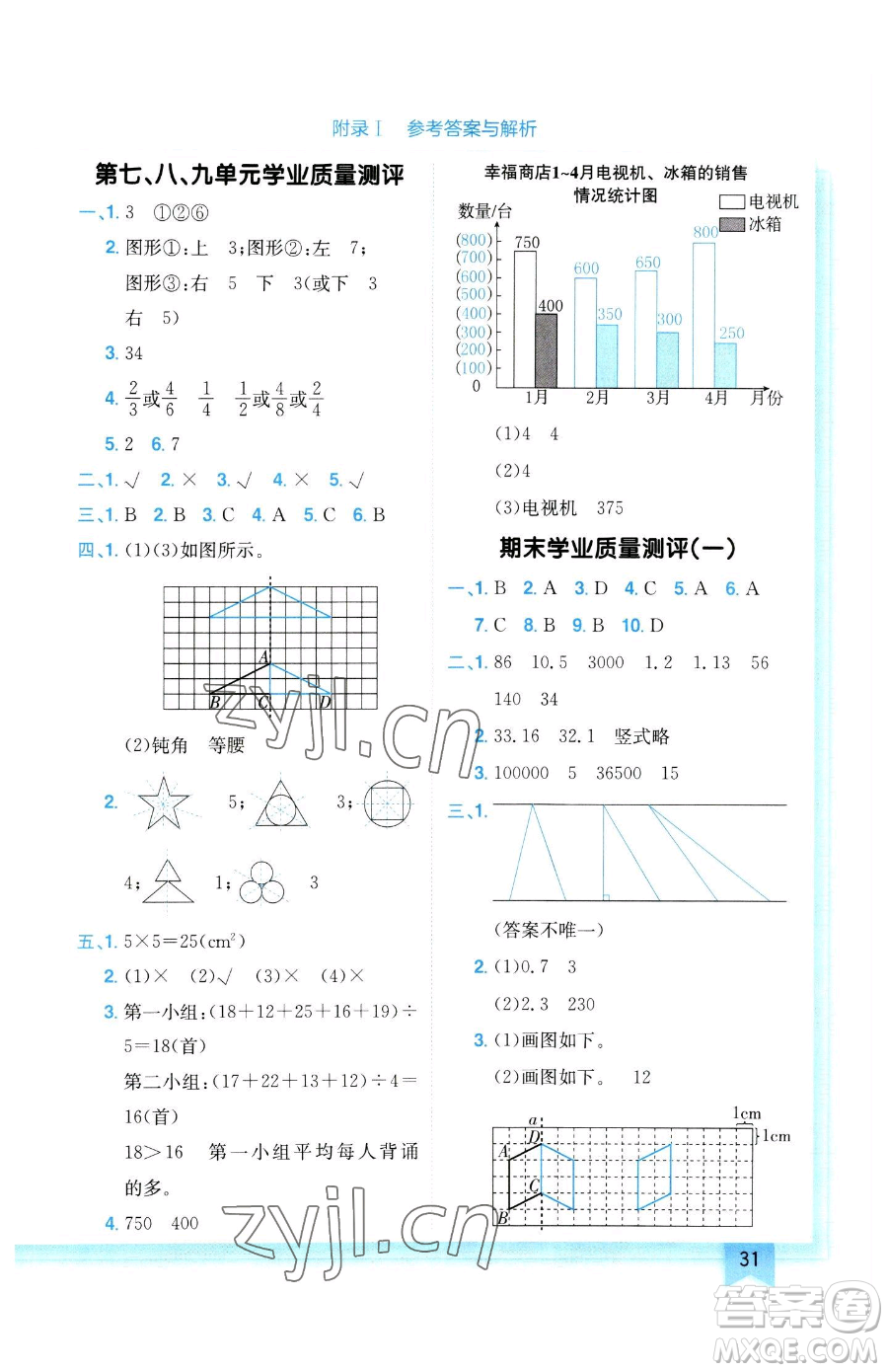 龍門書局2023黃岡小狀元作業(yè)本四年級下冊數(shù)學(xué)人教版參考答案