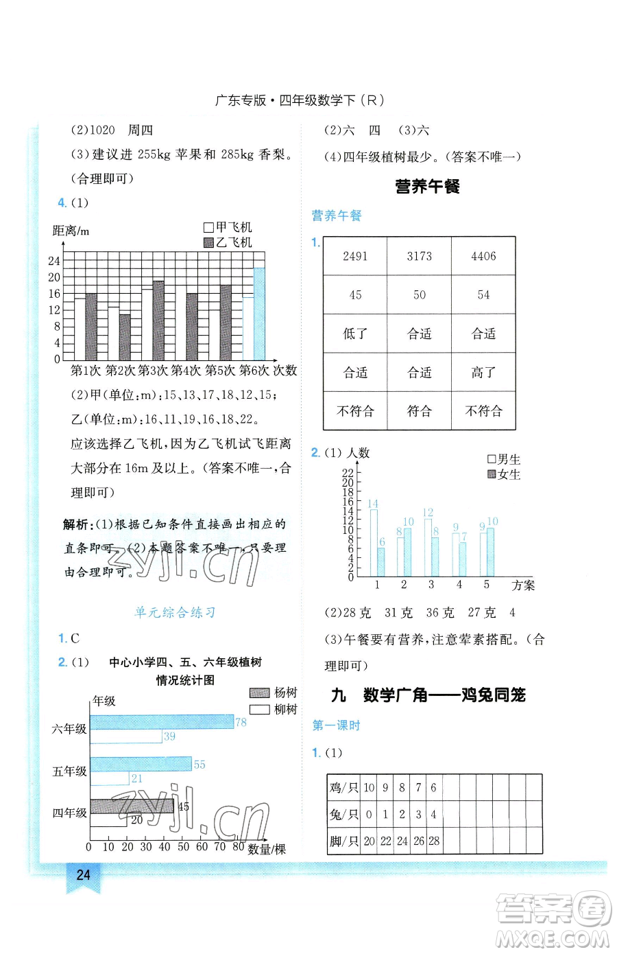 龍門書局2023黃岡小狀元作業(yè)本四年級下冊數(shù)學(xué)人教版廣東專版參考答案