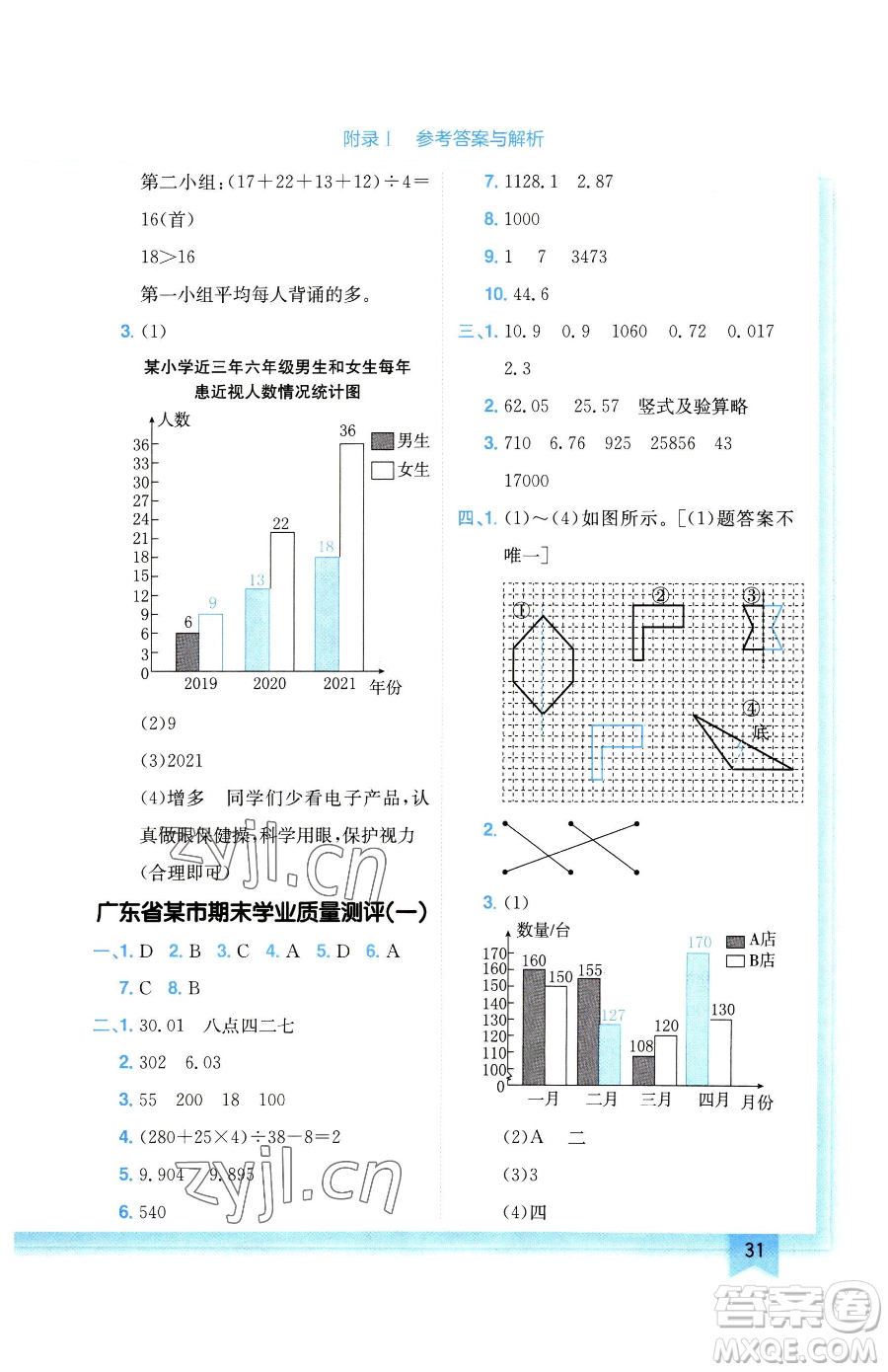 龍門書局2023黃岡小狀元作業(yè)本四年級下冊數(shù)學(xué)人教版廣東專版參考答案