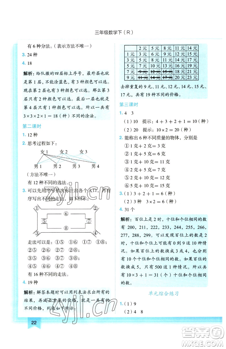 龍門書局2023黃岡小狀元作業(yè)本三年級下冊數(shù)學(xué)人教版參考答案