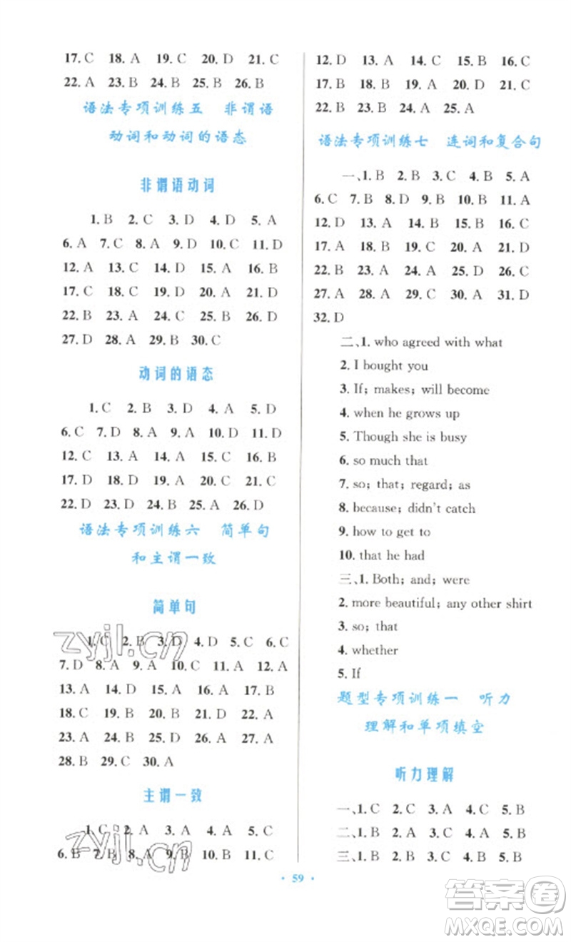 人民教育出版社2023初中總復(fù)習(xí)優(yōu)化設(shè)計(jì)九年級(jí)英語(yǔ)人教版參考答案