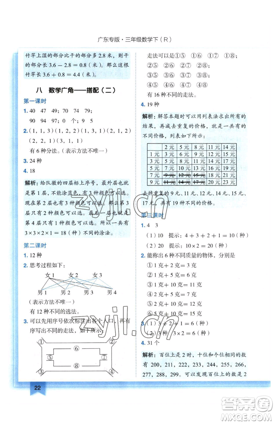 龍門(mén)書(shū)局2023黃岡小狀元作業(yè)本三年級(jí)下冊(cè)數(shù)學(xué)人教版廣東專(zhuān)版參考答案