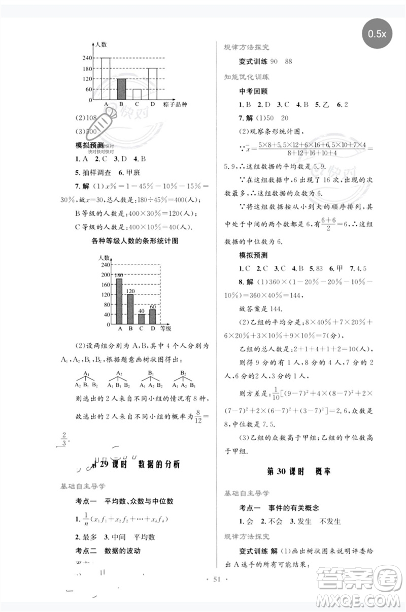 人民教育出版社2023初中總復(fù)習(xí)優(yōu)化設(shè)計九年級數(shù)學(xué)人教版參考答案