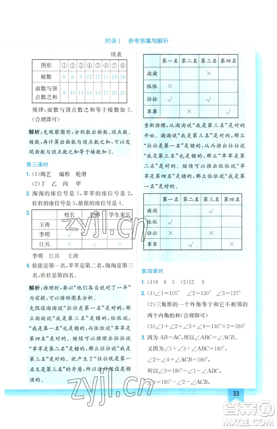 龍門書局2023黃岡小狀元作業(yè)本六年級(jí)下冊(cè)數(shù)學(xué)人教版參考答案