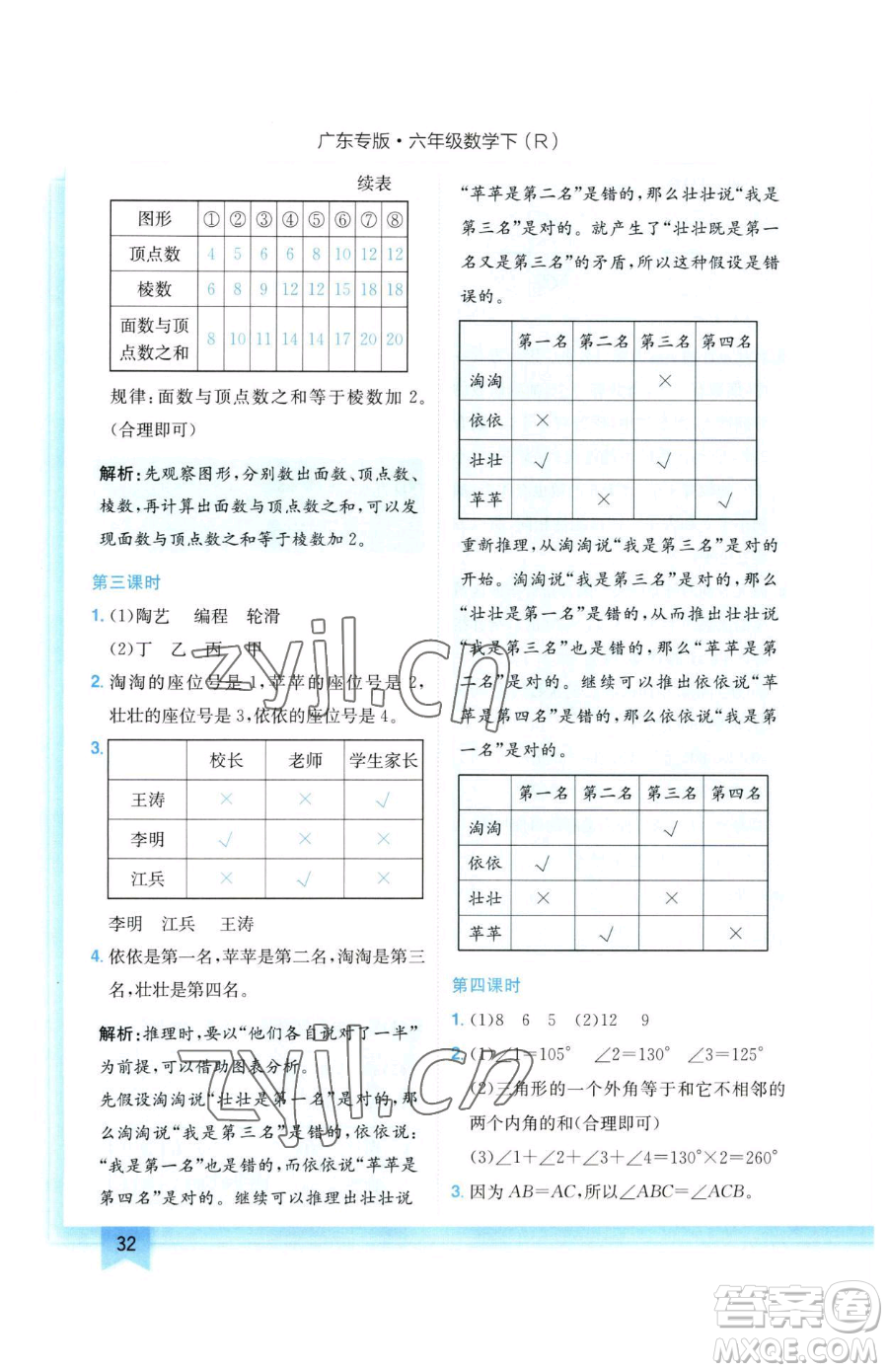 龍門(mén)書(shū)局2023黃岡小狀元作業(yè)本六年級(jí)下冊(cè)數(shù)學(xué)人教版廣東專(zhuān)版參考答案