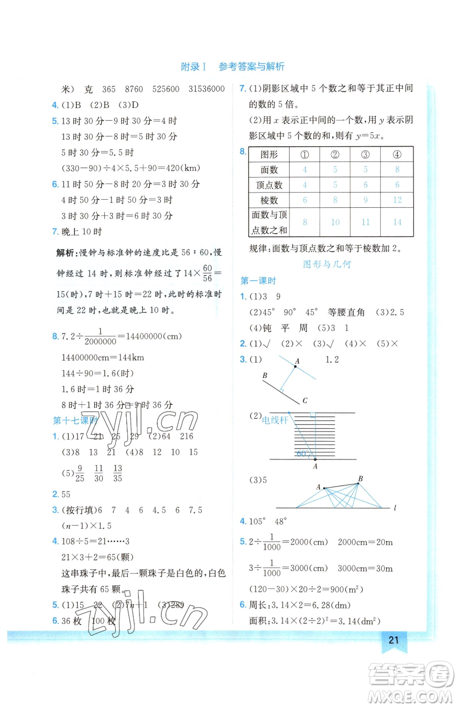 龍門書局2023黃岡小狀元作業(yè)本六年級下冊數(shù)學(xué)北師大版廣東專版參考答案