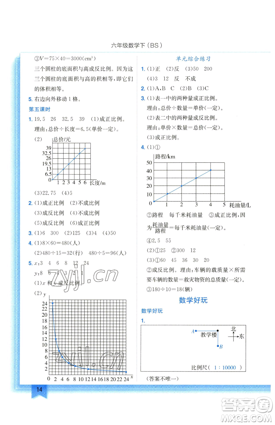 龍門書局2023黃岡小狀元作業(yè)本六年級(jí)下冊(cè)數(shù)學(xué)北師大版參考答案