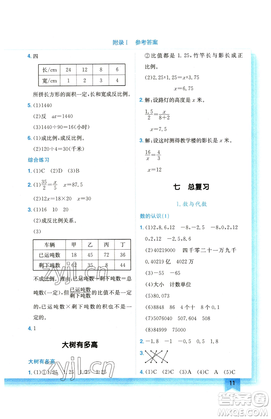 龍門書局2023黃岡小狀元作業(yè)本六年級下冊數(shù)學(xué)蘇教版參考答案