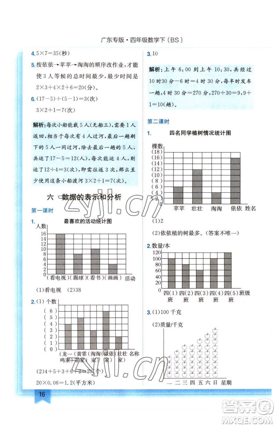 龍門書局2023黃岡小狀元作業(yè)本四年級下冊數(shù)學北師大版廣東專版參考答案