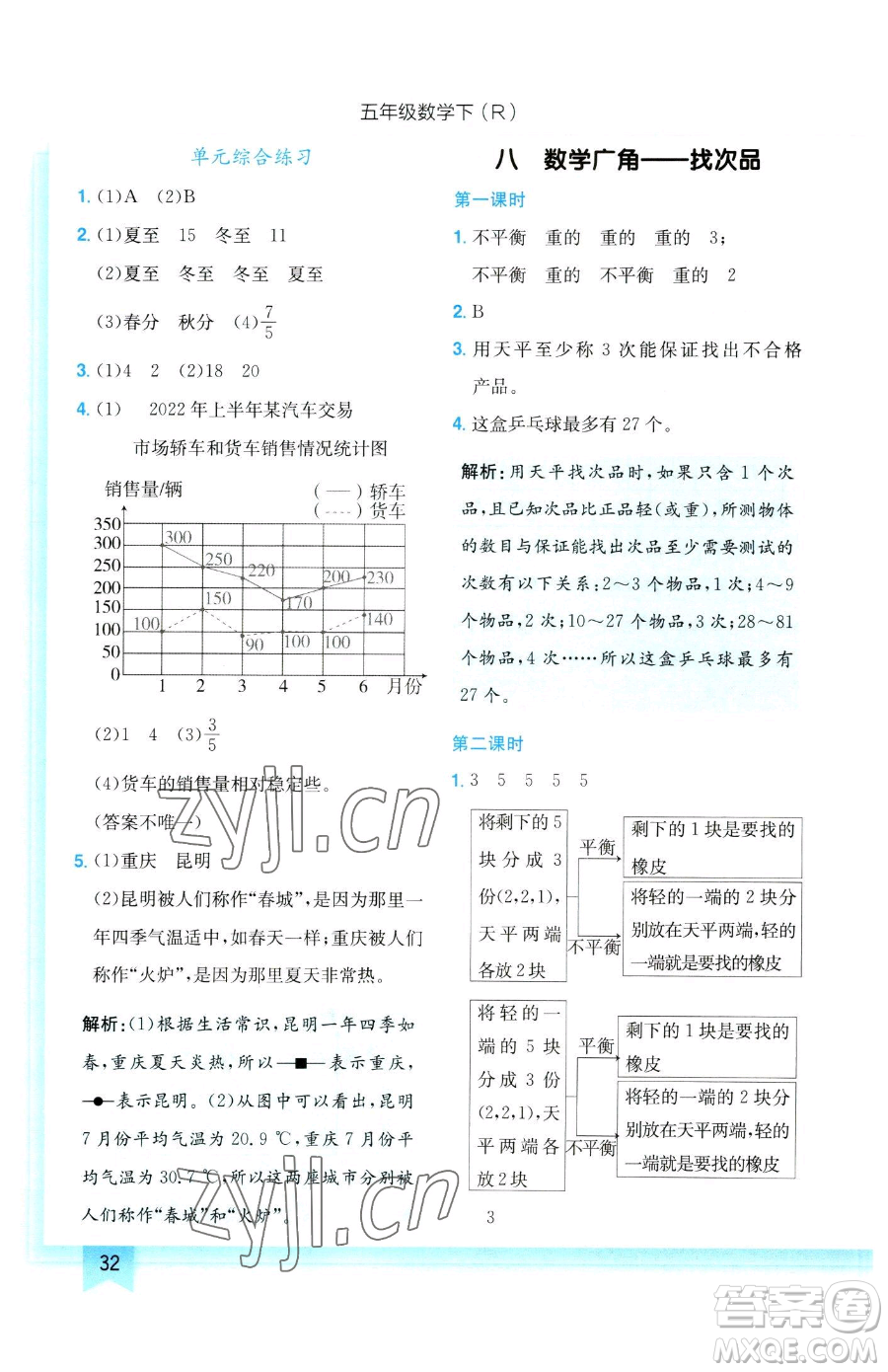 龍門書局2023黃岡小狀元作業(yè)本五年級下冊數(shù)學(xué)人教版參考答案