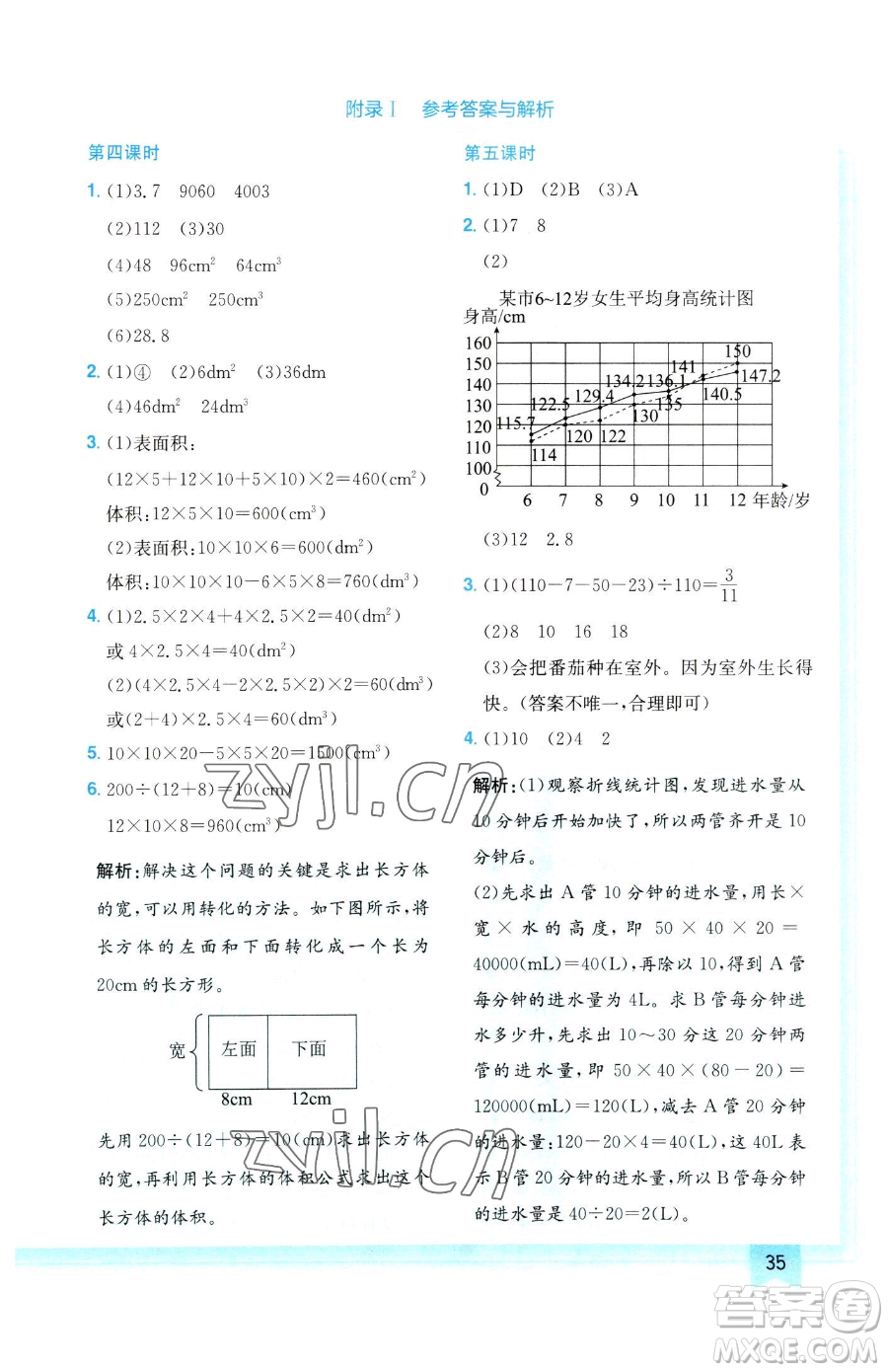 龍門書局2023黃岡小狀元作業(yè)本五年級下冊數(shù)學(xué)人教版參考答案