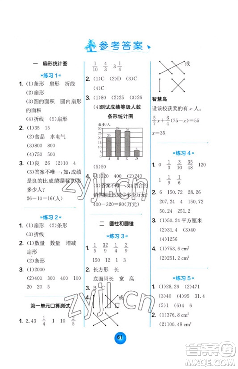 江蘇人民出版社2023小學(xué)數(shù)學(xué)口算心算速算天天練六年級下冊蘇教版參考答案