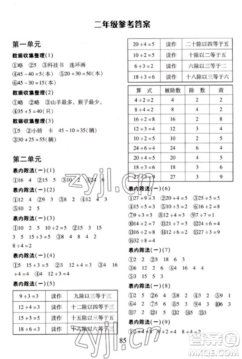 云南美術(shù)出版社2023每日10分鐘口算心算速算天天練二年級(jí)數(shù)學(xué)下冊(cè)人教版參考答案