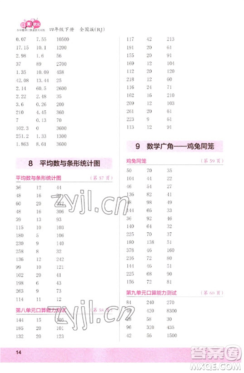 江蘇鳳凰少年兒童出版社2023口算小狀元口算速算天天練四年級數(shù)學(xué)下冊人教版參考答案