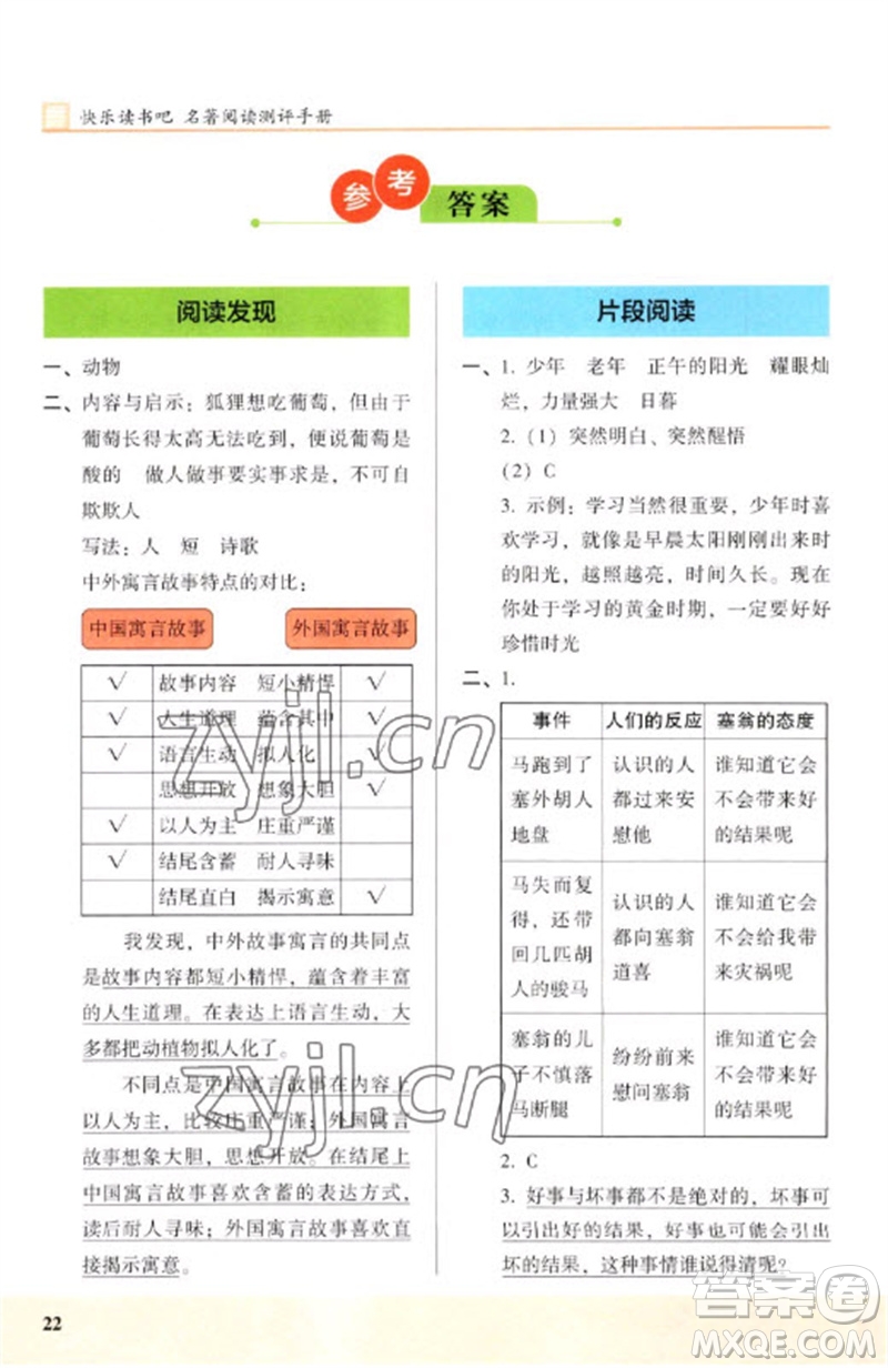 湖南師范大學(xué)出版社2023木頭馬閱讀力測評三年級語文下冊人教版武漢專版B版參考答案