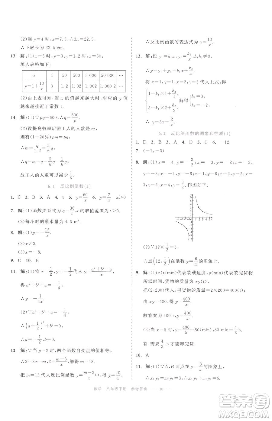 浙江工商大學出版社2023精彩練習就練這一本八年級下冊數學浙教版評議教輔參考答案