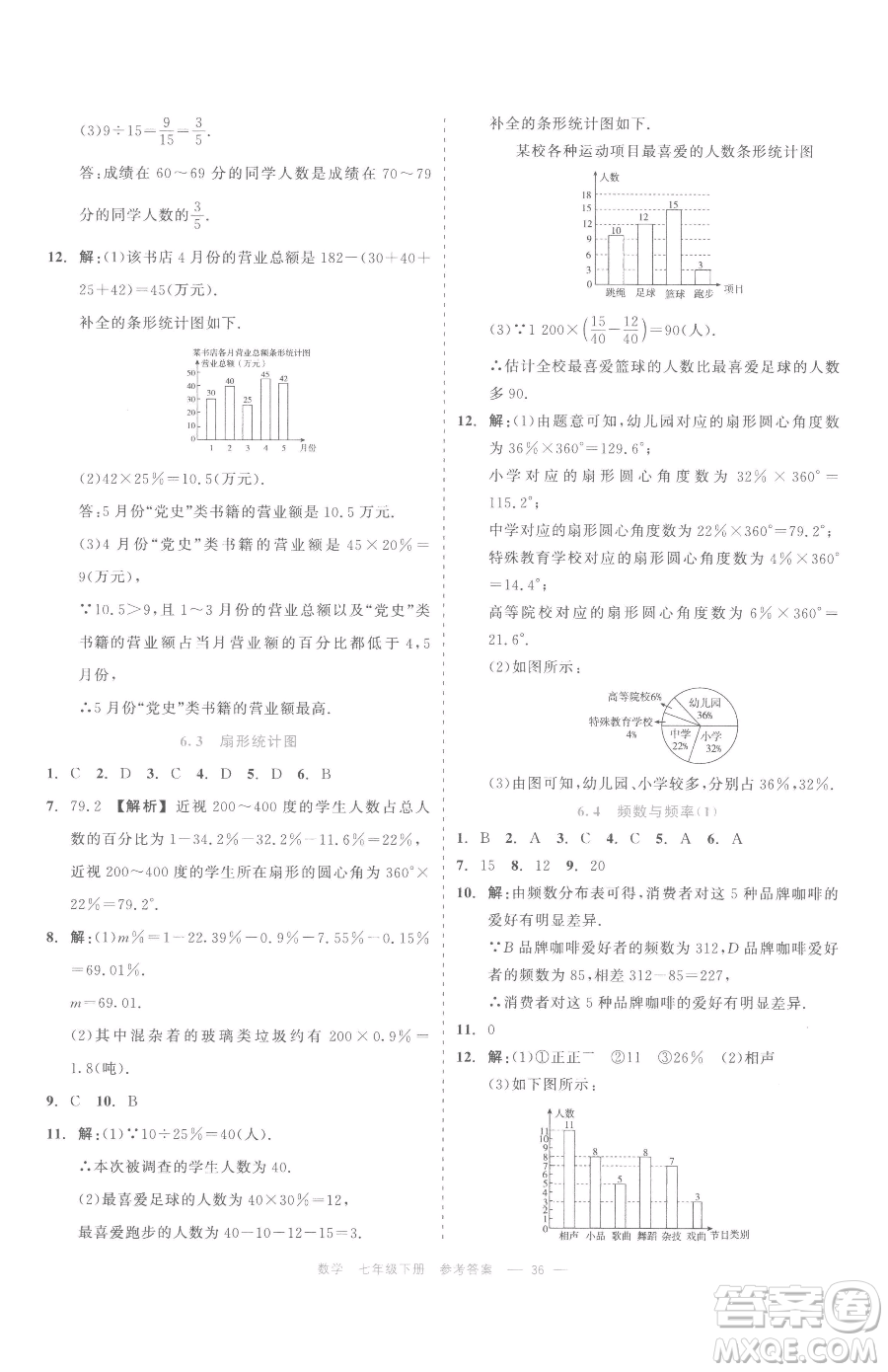 浙江工商大學(xué)出版社2023精彩練習(xí)就練這一本七年級下冊數(shù)學(xué)浙教版評議教輔參考答案