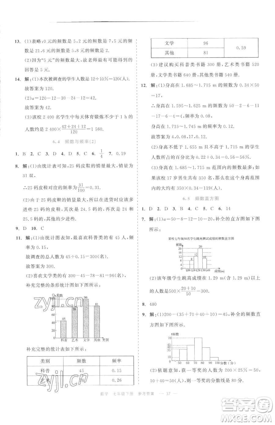 浙江工商大學(xué)出版社2023精彩練習(xí)就練這一本七年級下冊數(shù)學(xué)浙教版評議教輔參考答案