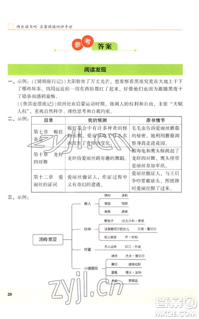 江蘇鳳凰文藝出版社2023木頭馬閱讀力測評六年級語文下冊人教版浙江專版B版參考答案