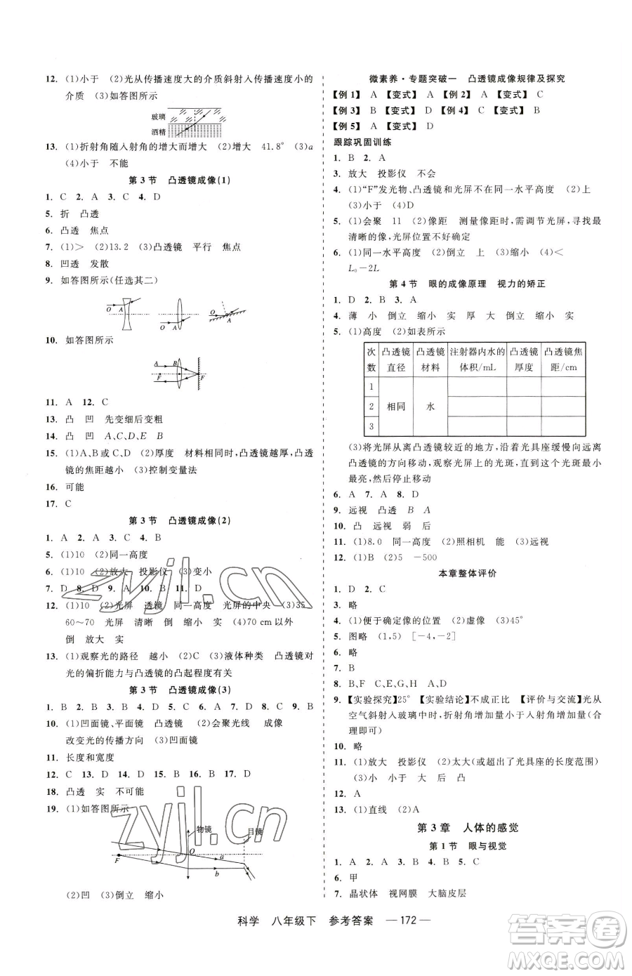 天津人民出版社2023精彩練習(xí)就練這一本八年級(jí)下冊(cè)科學(xué)華師大版參考答案