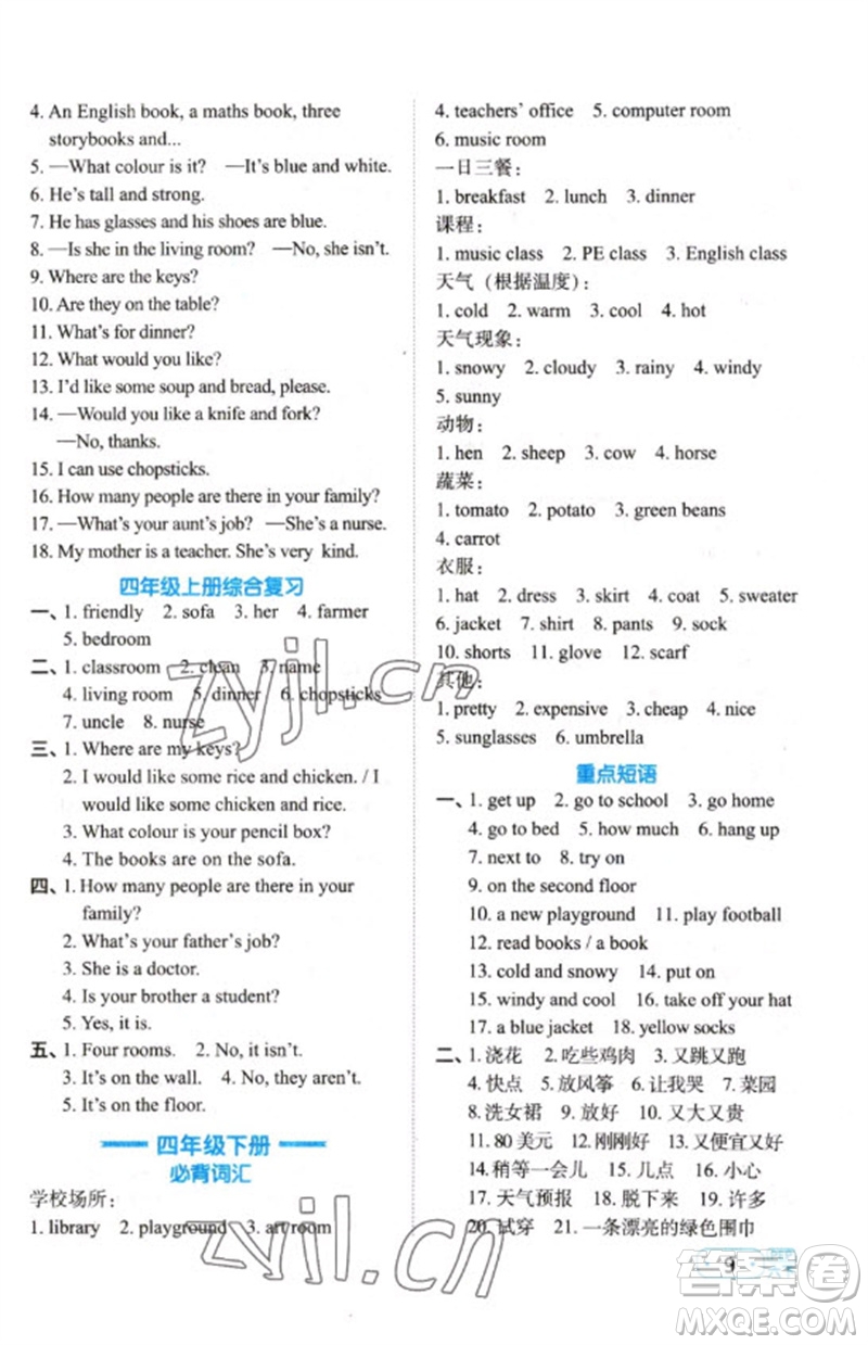 江西教育出版社2023陽光同學(xué)默寫小達(dá)人六年級(jí)英語下冊(cè)人教PEP版參考答案