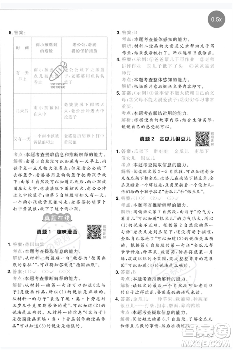 江西教育出版社2023陽光同學同步閱讀素養(yǎng)測試三年級語文下冊人教版參考答案