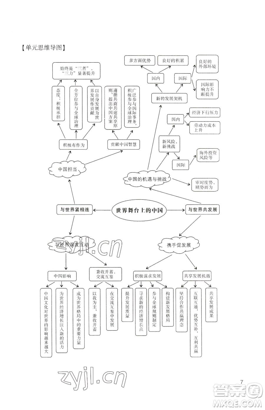 廣州出版社2023陽光學(xué)業(yè)評價九年級下冊道德與法治人教版參考答案