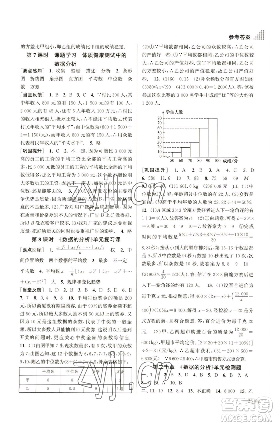 江蘇鳳凰美術(shù)出版社2023創(chuàng)新課時作業(yè)本八年級下冊數(shù)學全國版參考答案