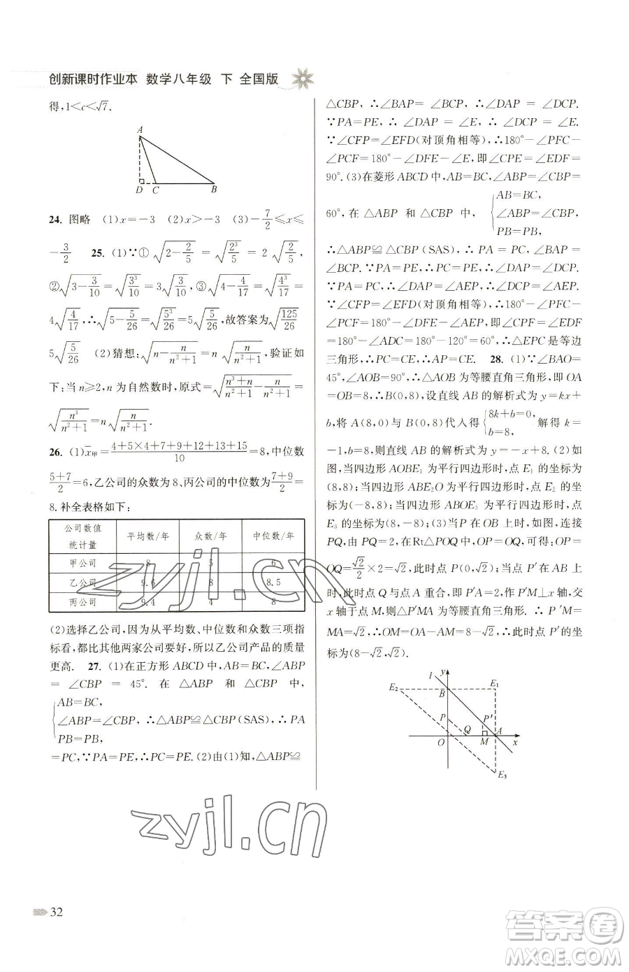 江蘇鳳凰美術(shù)出版社2023創(chuàng)新課時作業(yè)本八年級下冊數(shù)學全國版參考答案