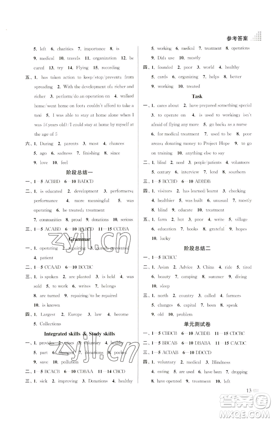 江蘇鳳凰美術(shù)出版社2023創(chuàng)新課時作業(yè)本八年級下冊英語江蘇版參考答案