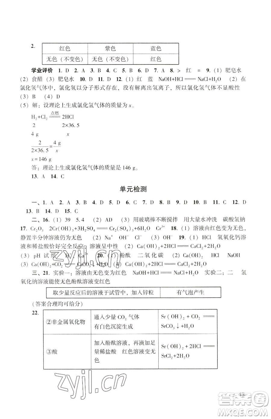 廣州出版社2023陽光學(xué)業(yè)評(píng)價(jià)九年級(jí)下冊(cè)化學(xué)人教版參考答案