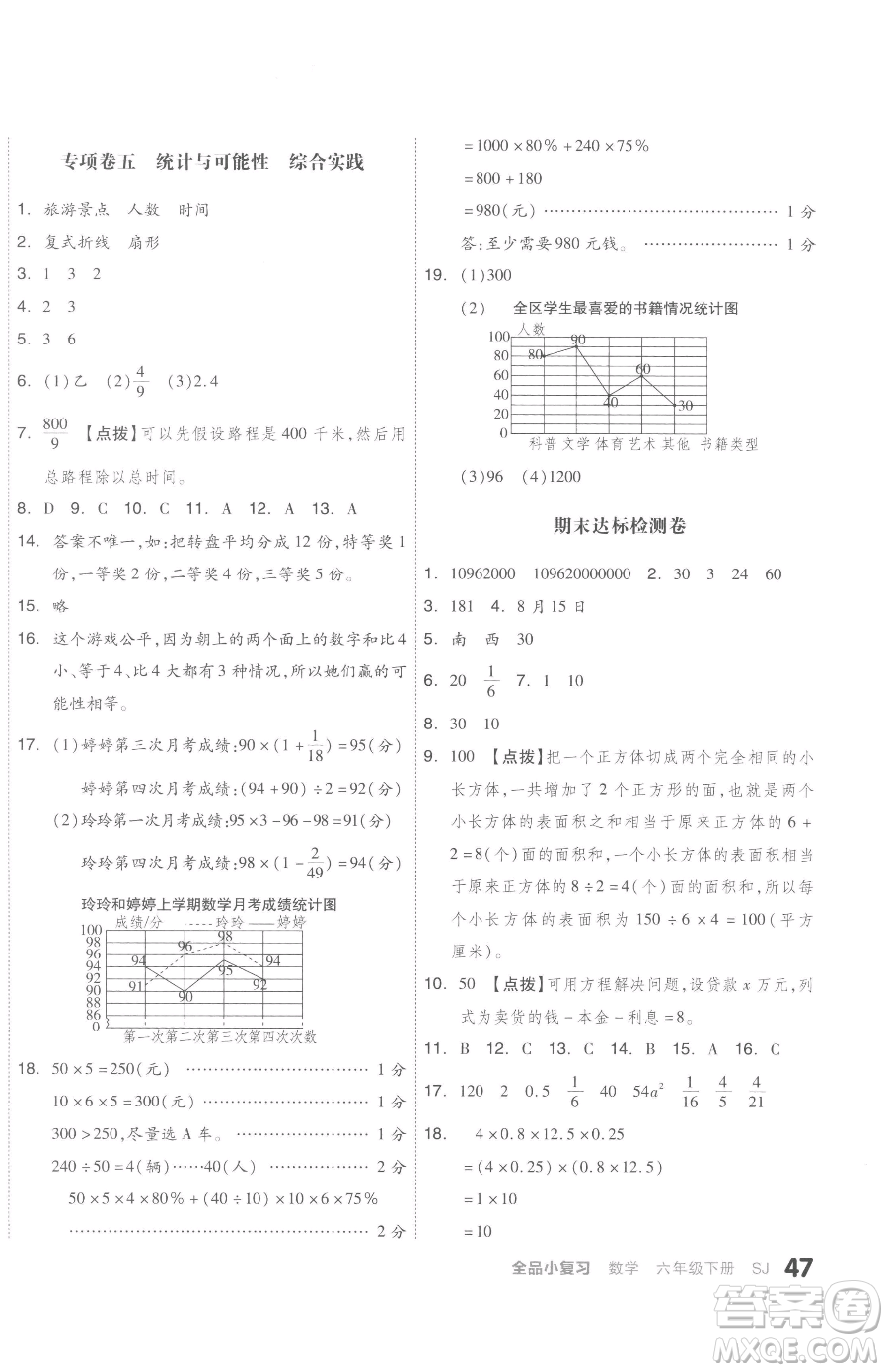 天津人民出版社2023全品小復(fù)習(xí)六年級(jí)下冊(cè)數(shù)學(xué)蘇教版參考答案