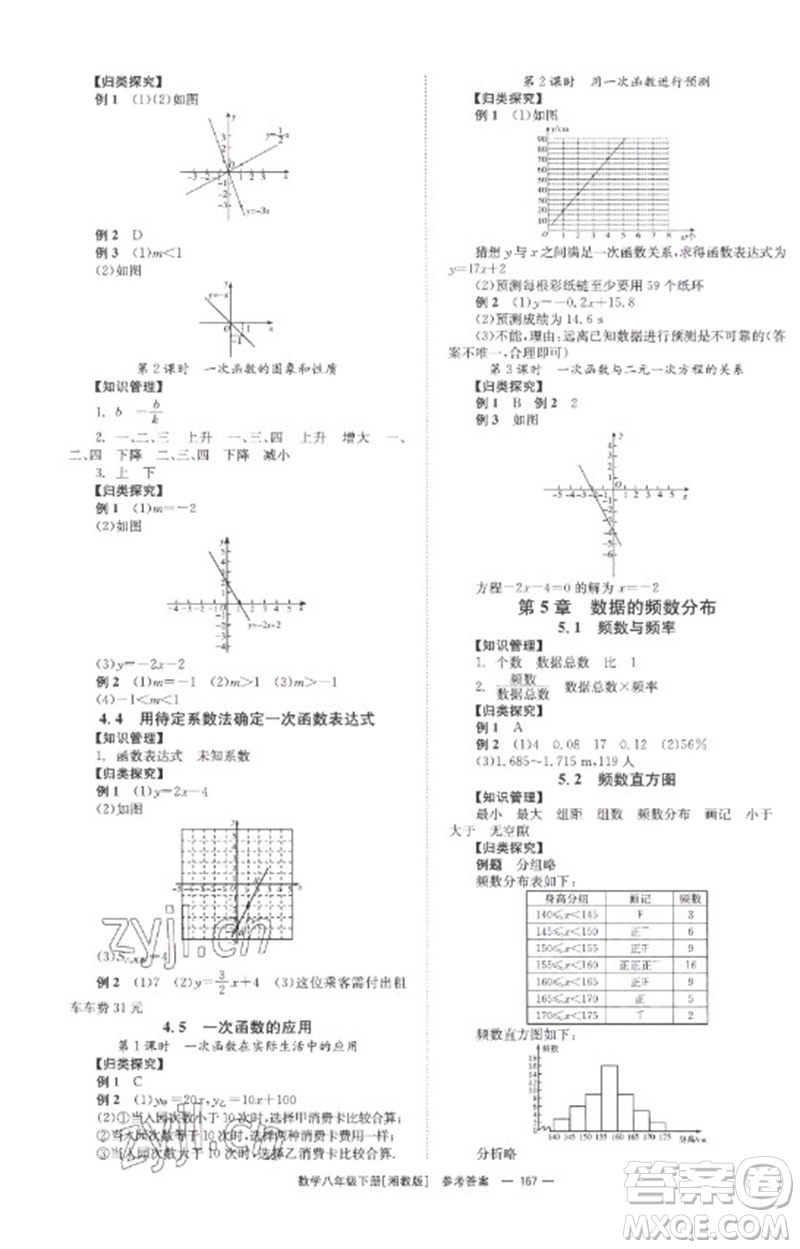 湖南教育出版社2023全效學習同步學練測八年級數(shù)學下冊湘教版參考答案