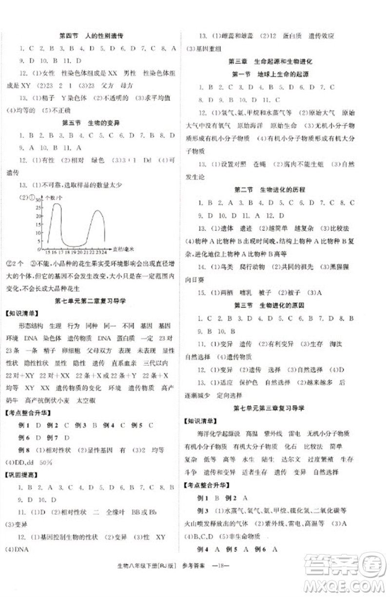 湖南教育出版社2023全效學(xué)習(xí)同步學(xué)練測(cè)八年級(jí)生物下冊(cè)人教版參考答案