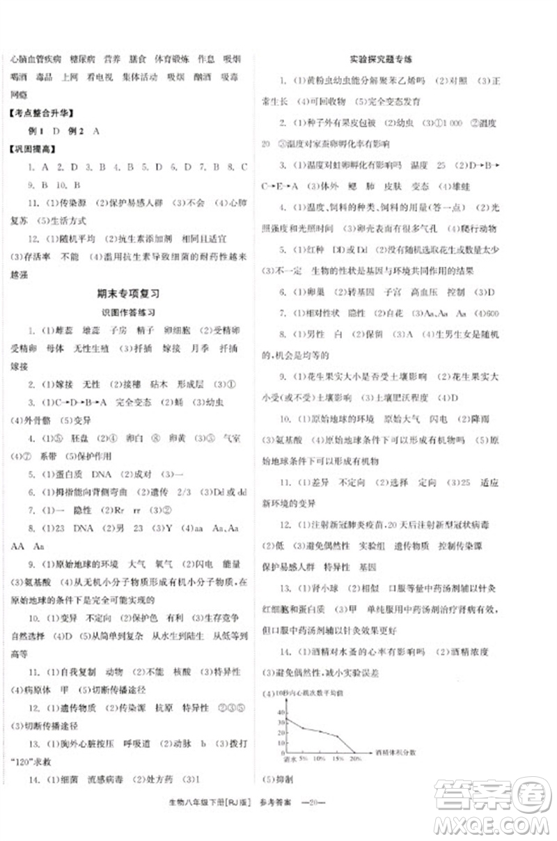 湖南教育出版社2023全效學(xué)習(xí)同步學(xué)練測(cè)八年級(jí)生物下冊(cè)人教版參考答案