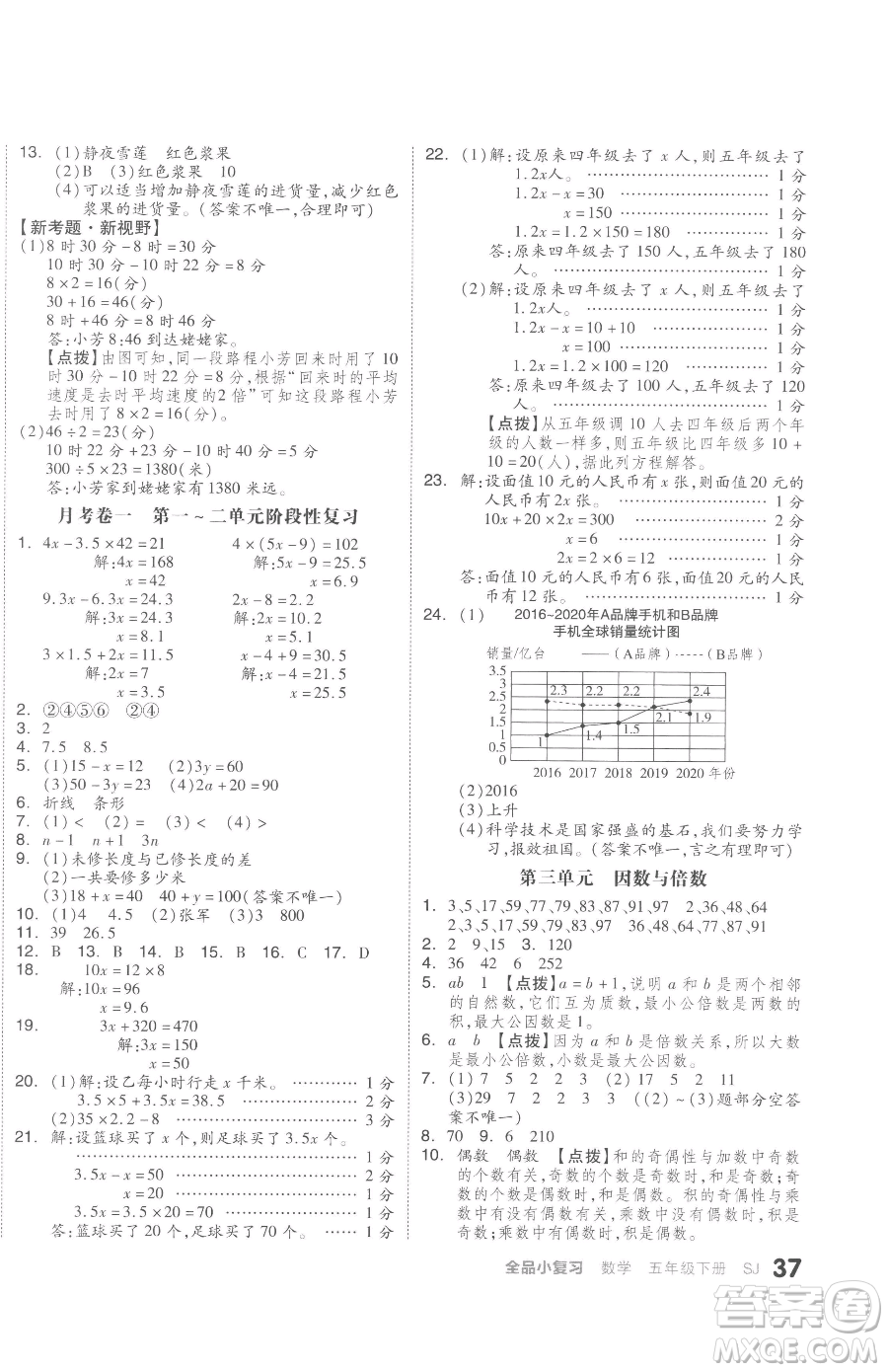 天津人民出版社2023全品小復(fù)習(xí)五年級下冊數(shù)學(xué)蘇教版參考答案