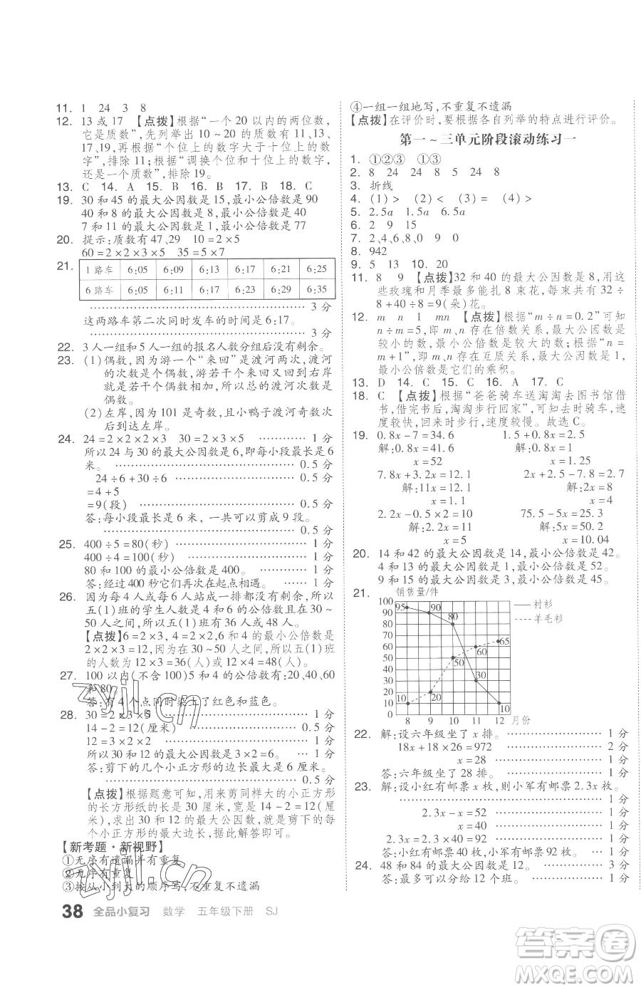 天津人民出版社2023全品小復(fù)習(xí)五年級下冊數(shù)學(xué)蘇教版參考答案