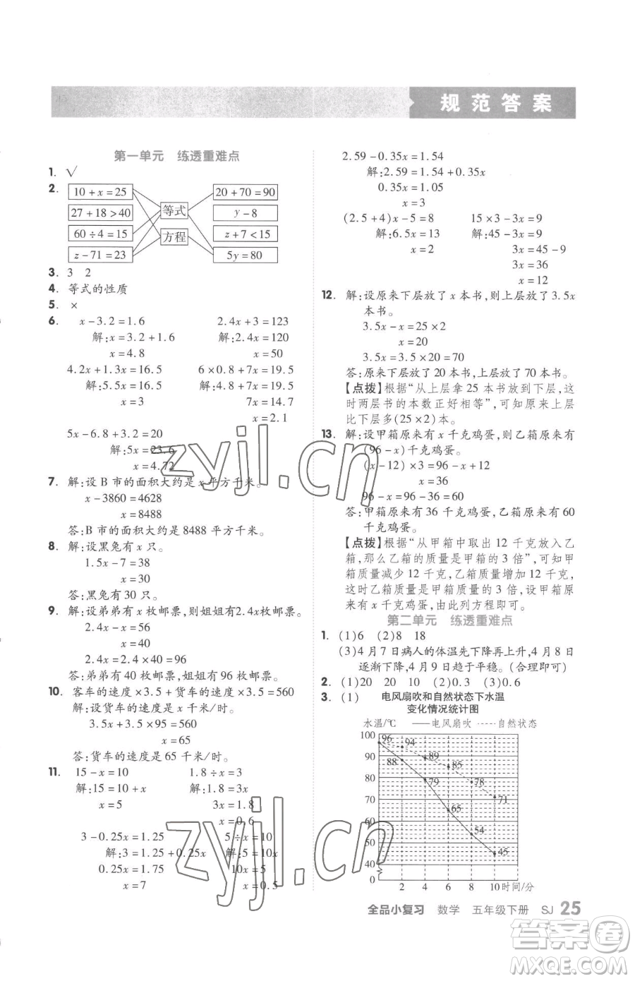 天津人民出版社2023全品小復(fù)習(xí)五年級下冊數(shù)學(xué)蘇教版參考答案