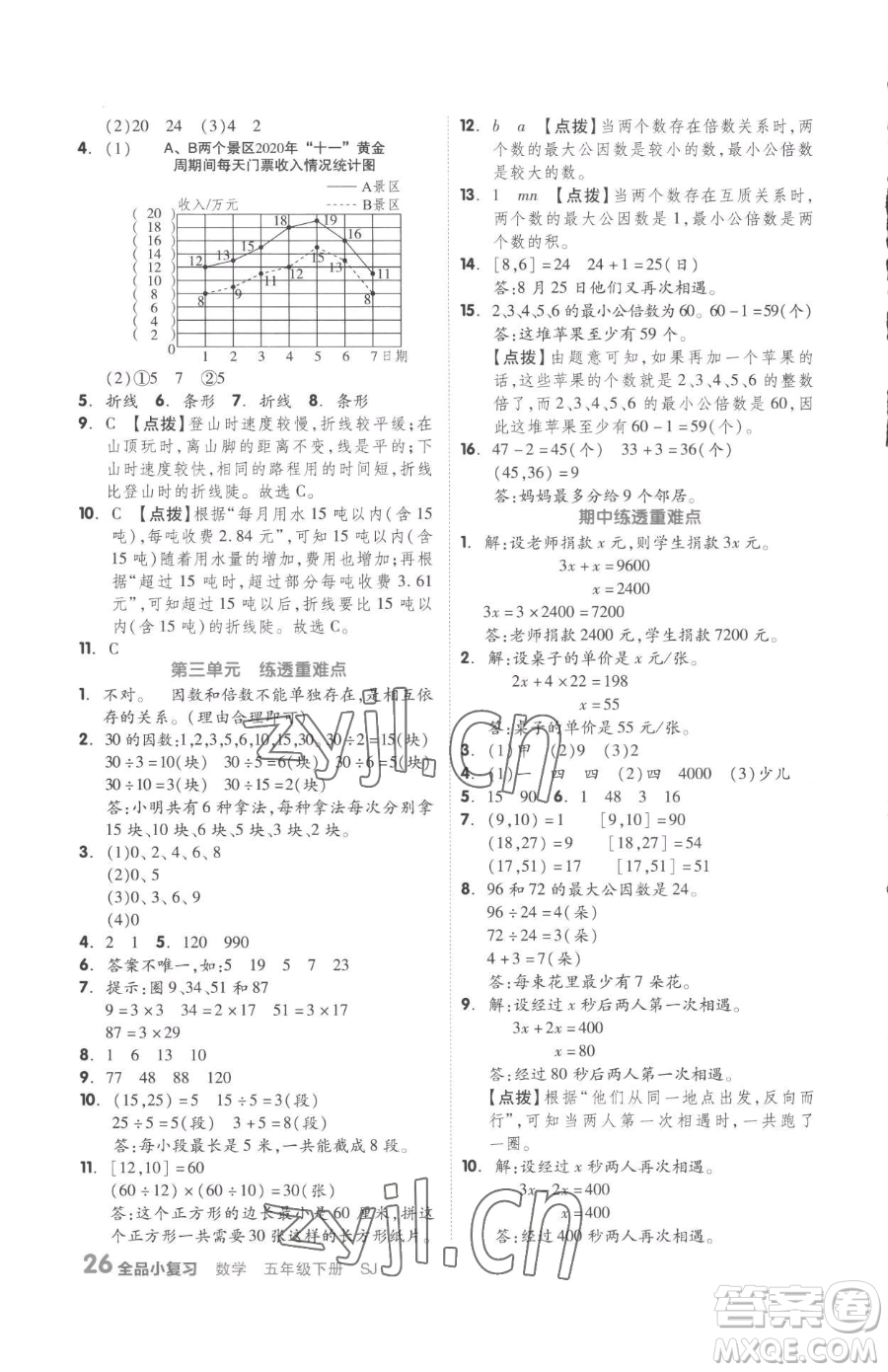 天津人民出版社2023全品小復(fù)習(xí)五年級下冊數(shù)學(xué)蘇教版參考答案