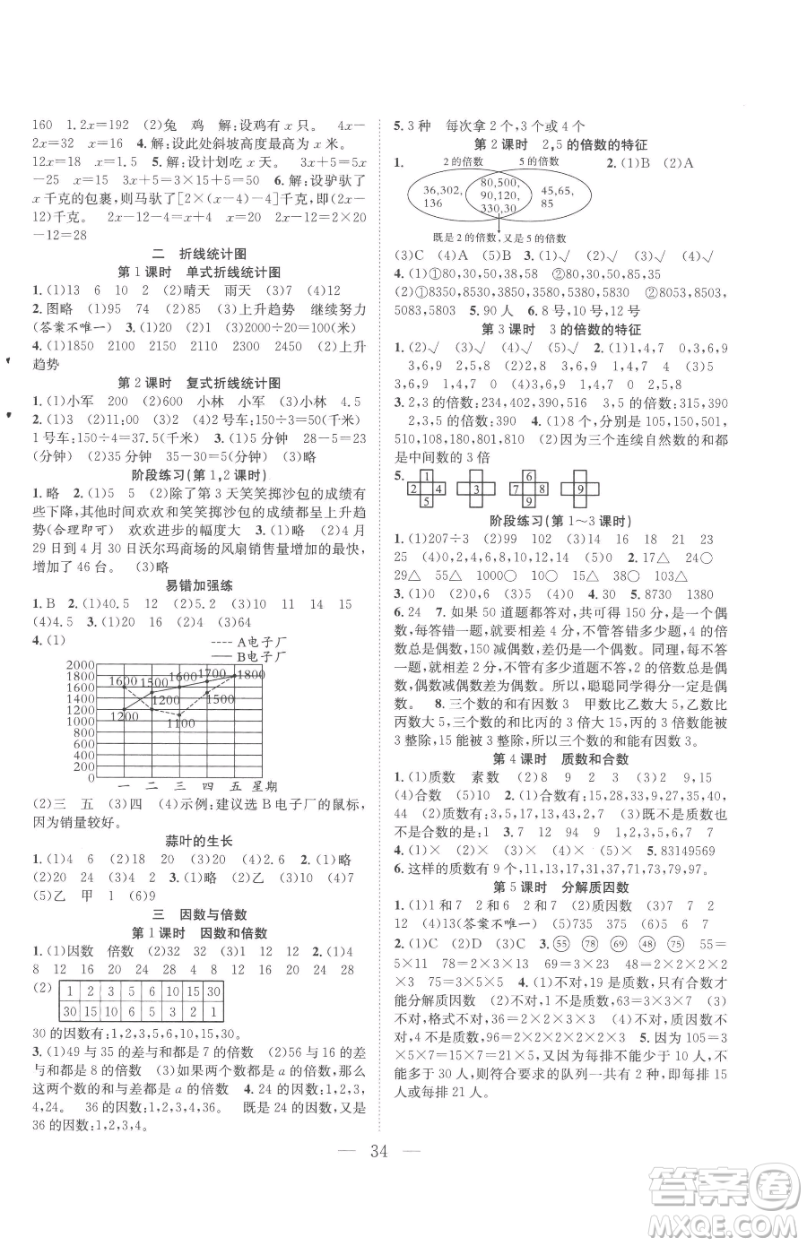 合肥工業(yè)大學(xué)出版社2023全頻道課時作業(yè)五年級下冊數(shù)學(xué)蘇教版參考答案