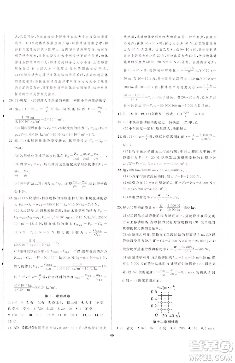 合肥工業(yè)大學(xué)出版社2023全頻道課時作業(yè)八年級下冊物理人教版參考答案