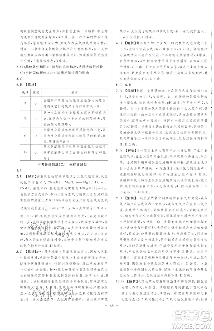 合肥工業(yè)大學出版社2023全頻道課時作業(yè)九年級下冊化學人教版參考答案