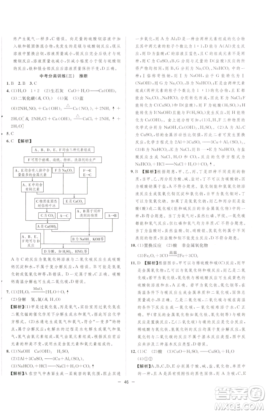 合肥工業(yè)大學出版社2023全頻道課時作業(yè)九年級下冊化學人教版參考答案