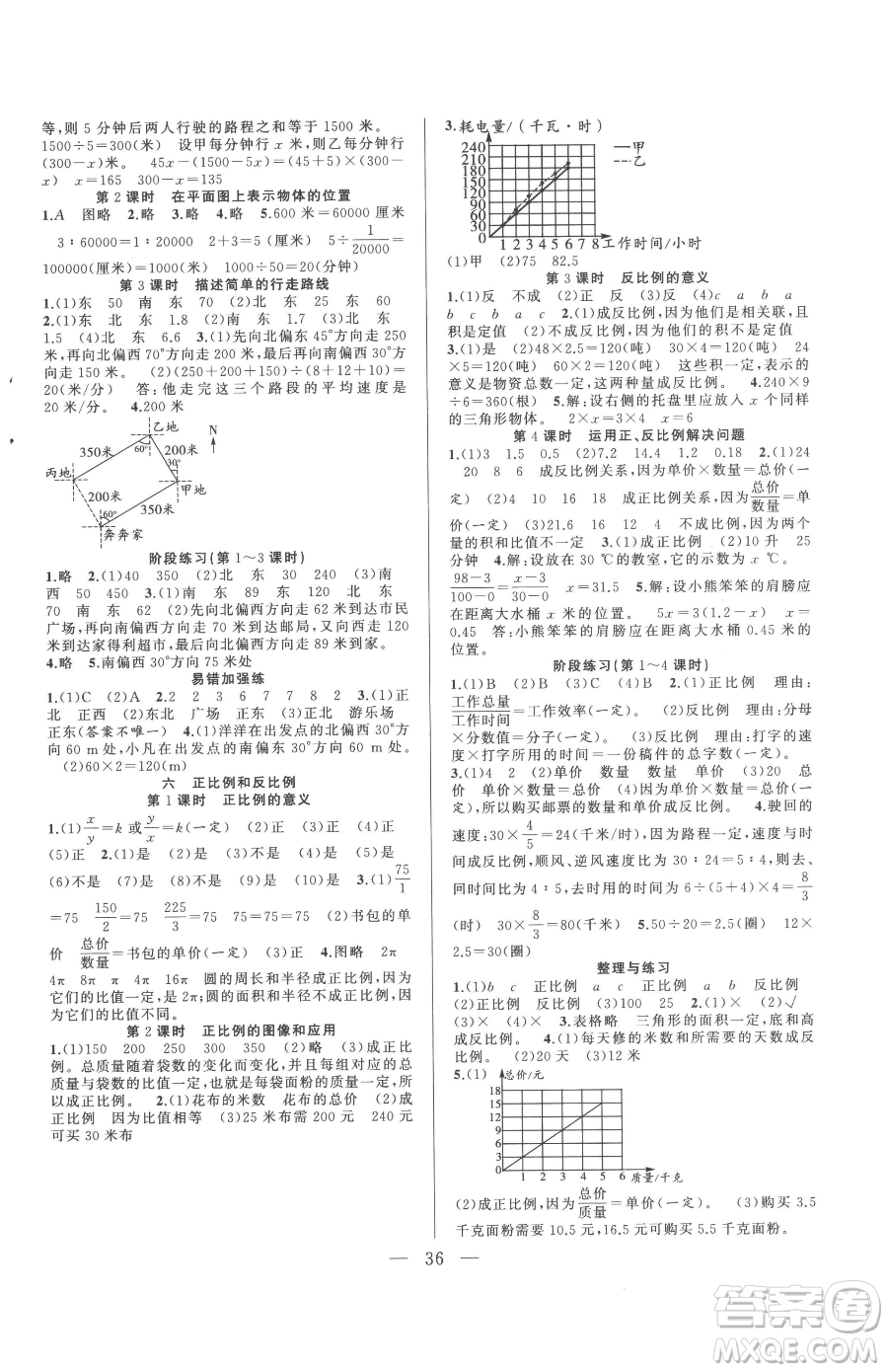 合肥工業(yè)大學(xué)出版社2023全頻道課時作業(yè)六年級下冊數(shù)學(xué)蘇教版參考答案