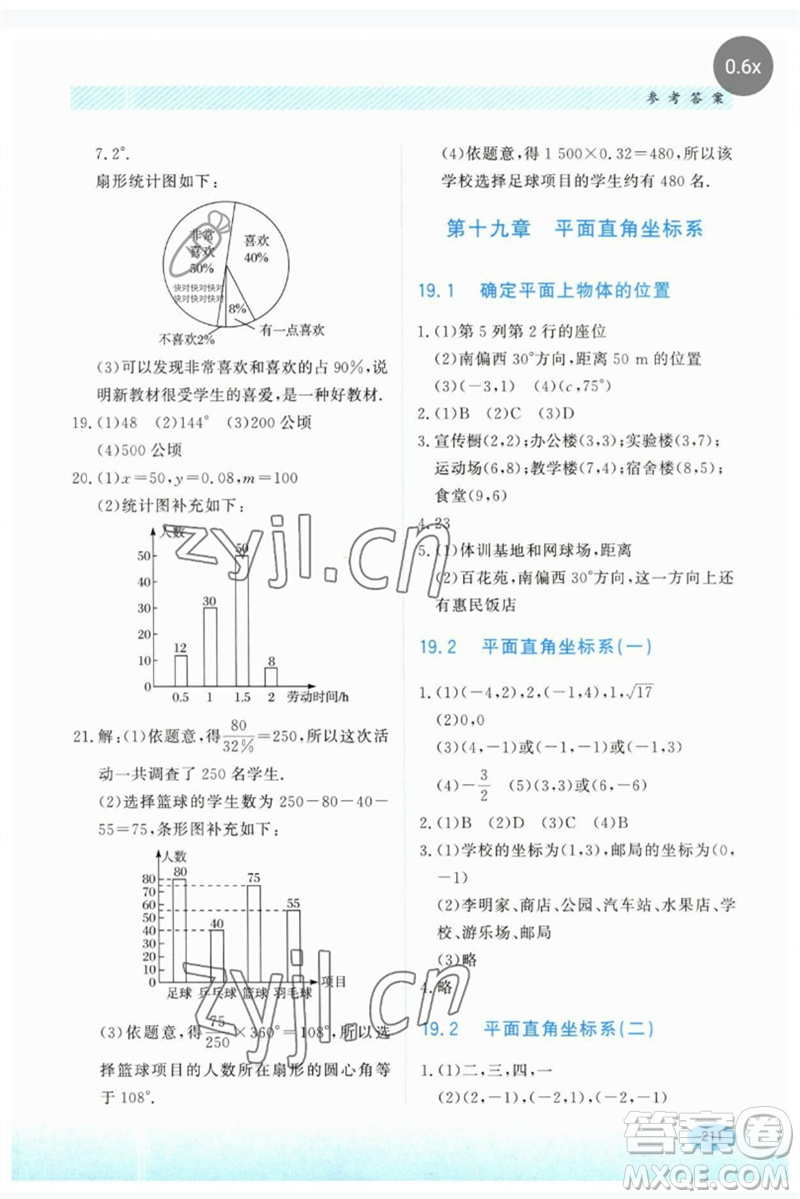 河北教育出版社2023同步練習(xí)冊(cè)八年級(jí)數(shù)學(xué)下冊(cè)冀教版參考答案