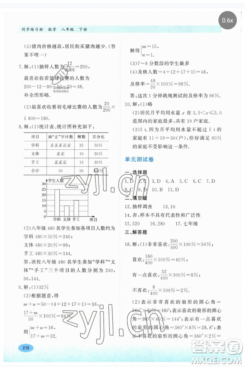 河北教育出版社2023同步練習(xí)冊(cè)八年級(jí)數(shù)學(xué)下冊(cè)冀教版參考答案