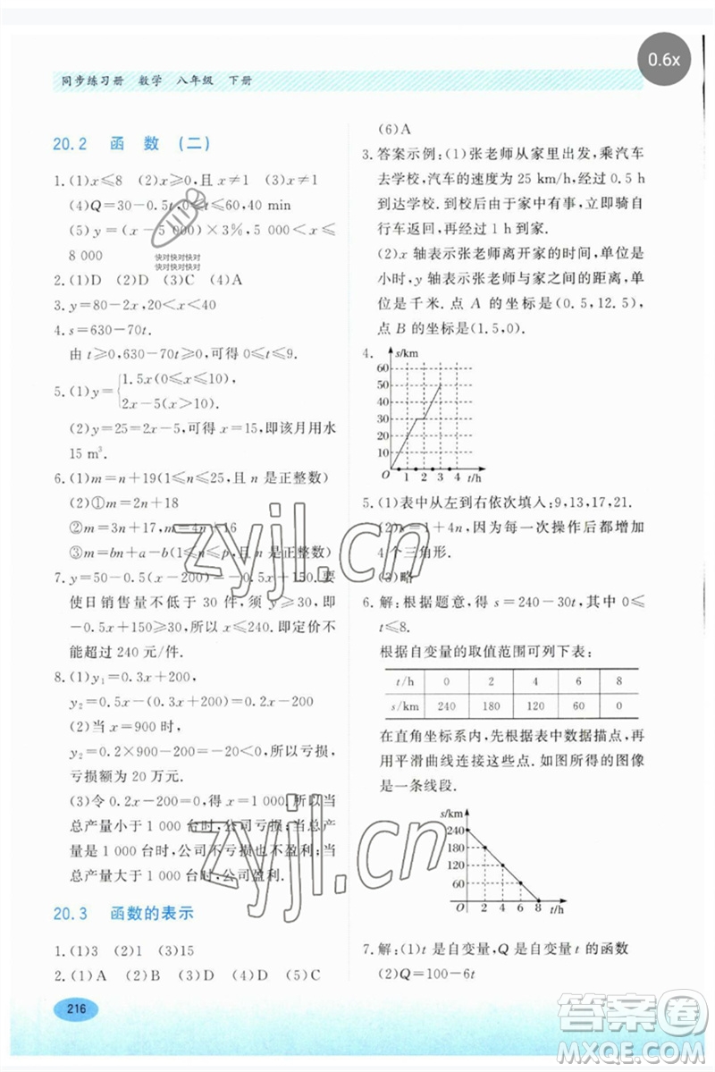 河北教育出版社2023同步練習(xí)冊(cè)八年級(jí)數(shù)學(xué)下冊(cè)冀教版參考答案