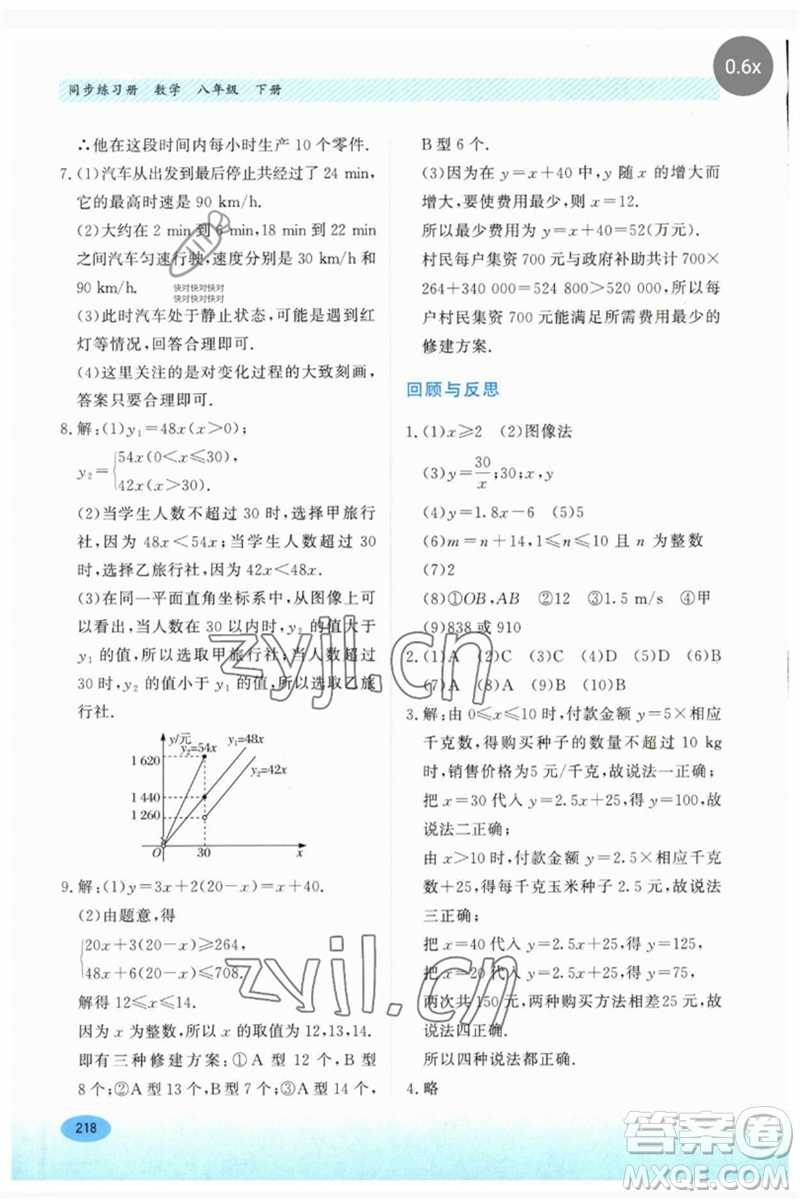 河北教育出版社2023同步練習(xí)冊(cè)八年級(jí)數(shù)學(xué)下冊(cè)冀教版參考答案