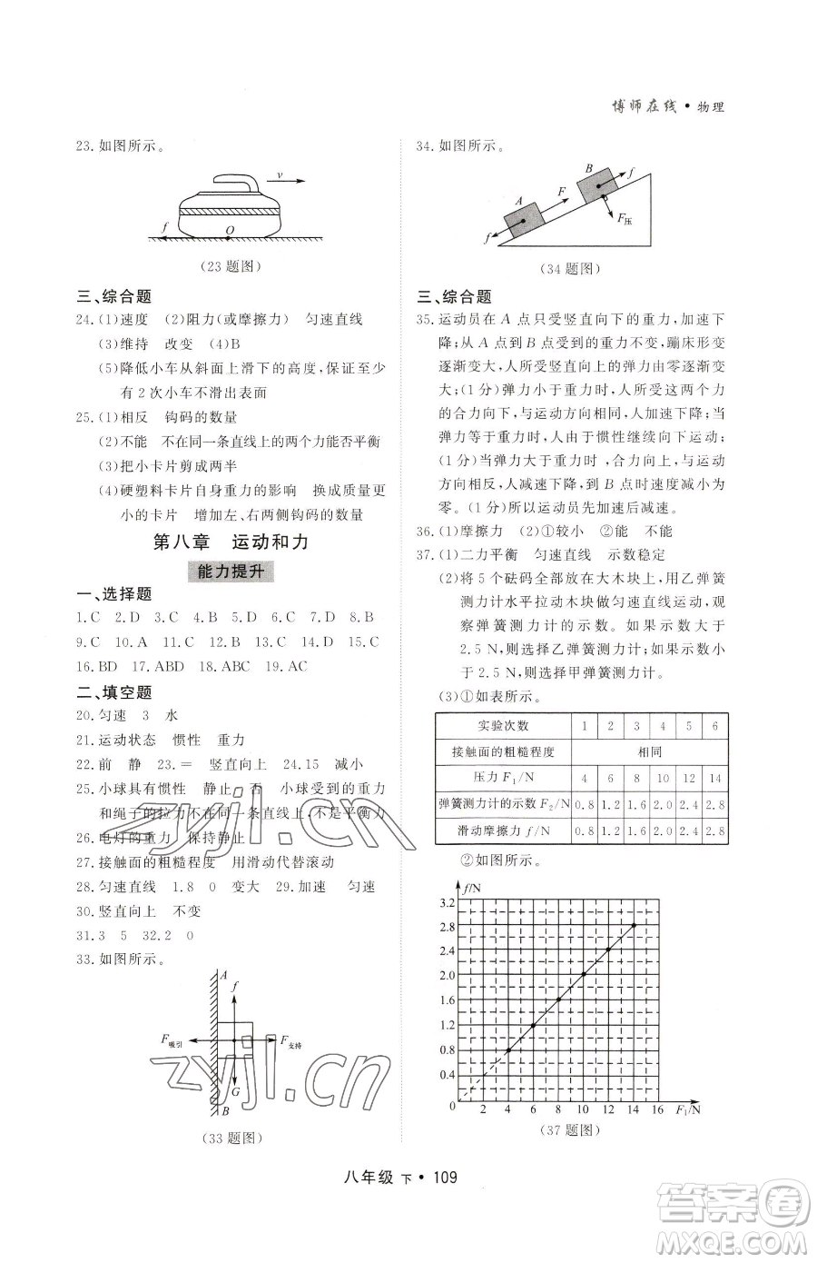 沈陽(yáng)出版社2023博師在線八年級(jí)下冊(cè)物理人教版大連專版參考答案